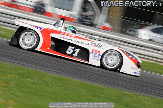 2008-04-26 Monza 0034 THP Spider Cup - Simon Moulton